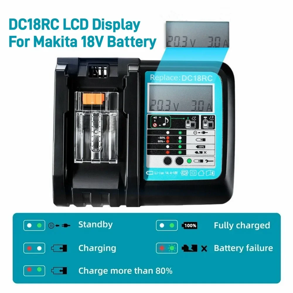 Makita Drill Hp1640 - DC18RC แบตเตอรี่ลิเธียมไอออน 3A เครื่องชาร์จสำหรับมากีต้า 18V 14.4V